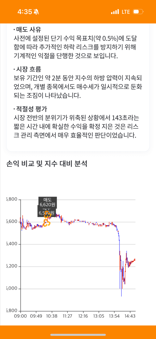 국내주식 투자종목 매수 분석