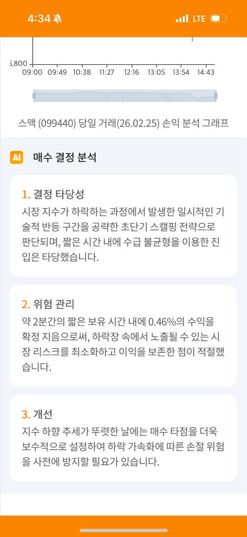 국내주식 투자종목 매도 사유