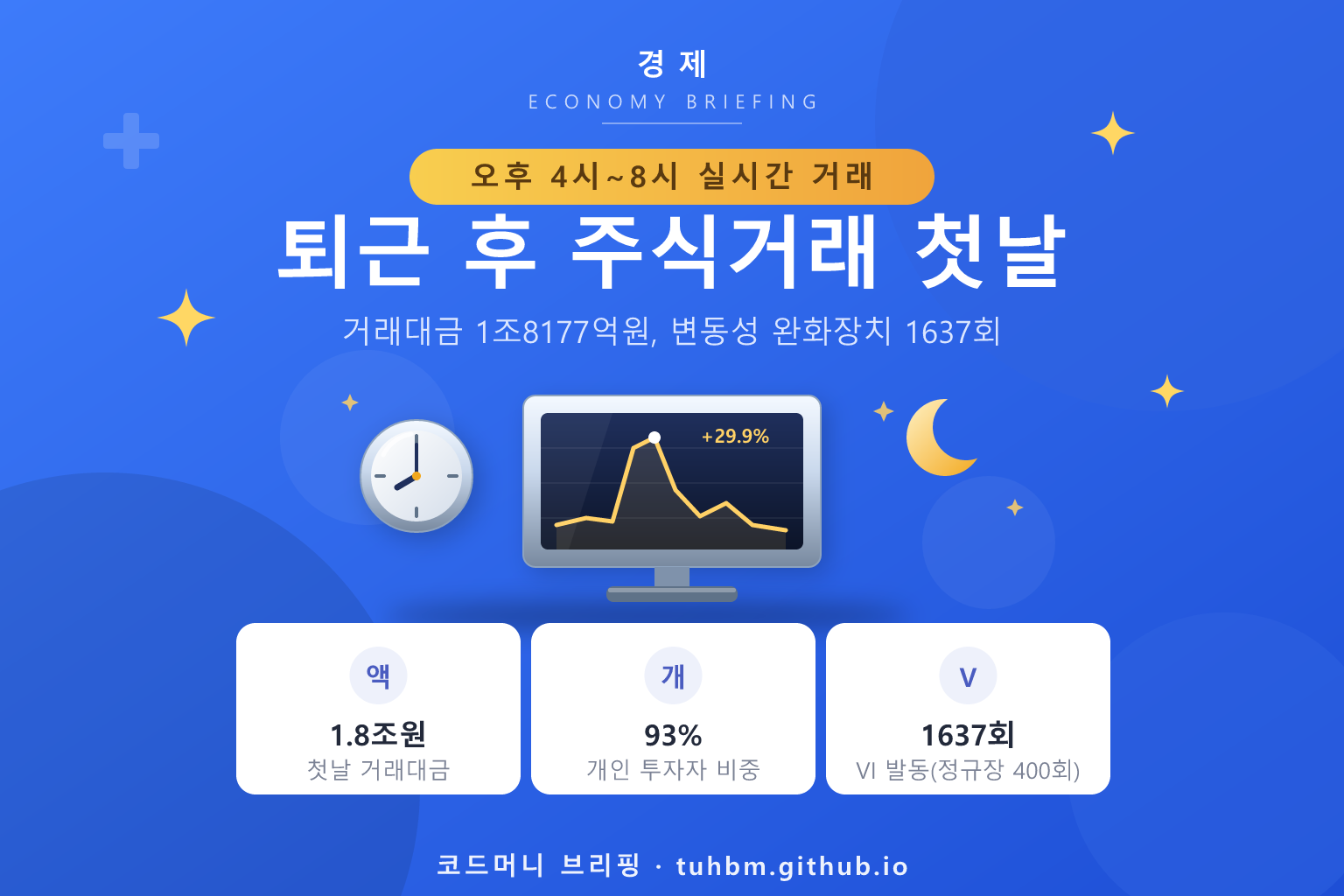 퇴근 후 주식거래 첫날을 표현한 이미지