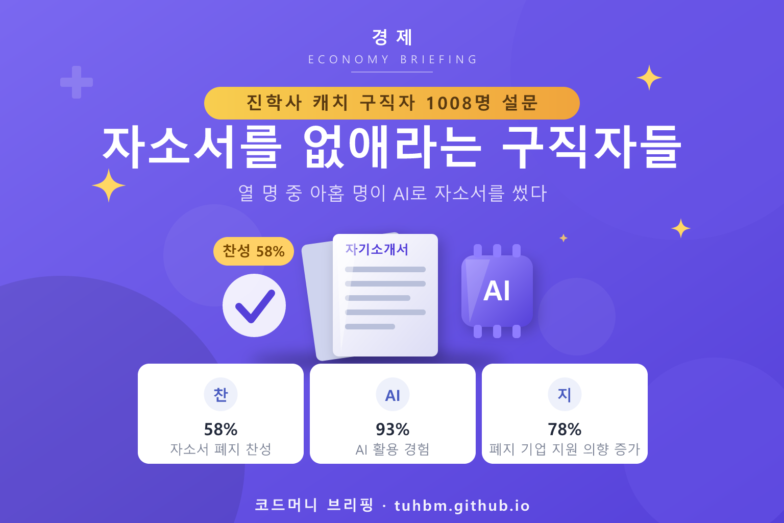 자기소개서 전형 폐지 설문 결과를 나타낸 이미지