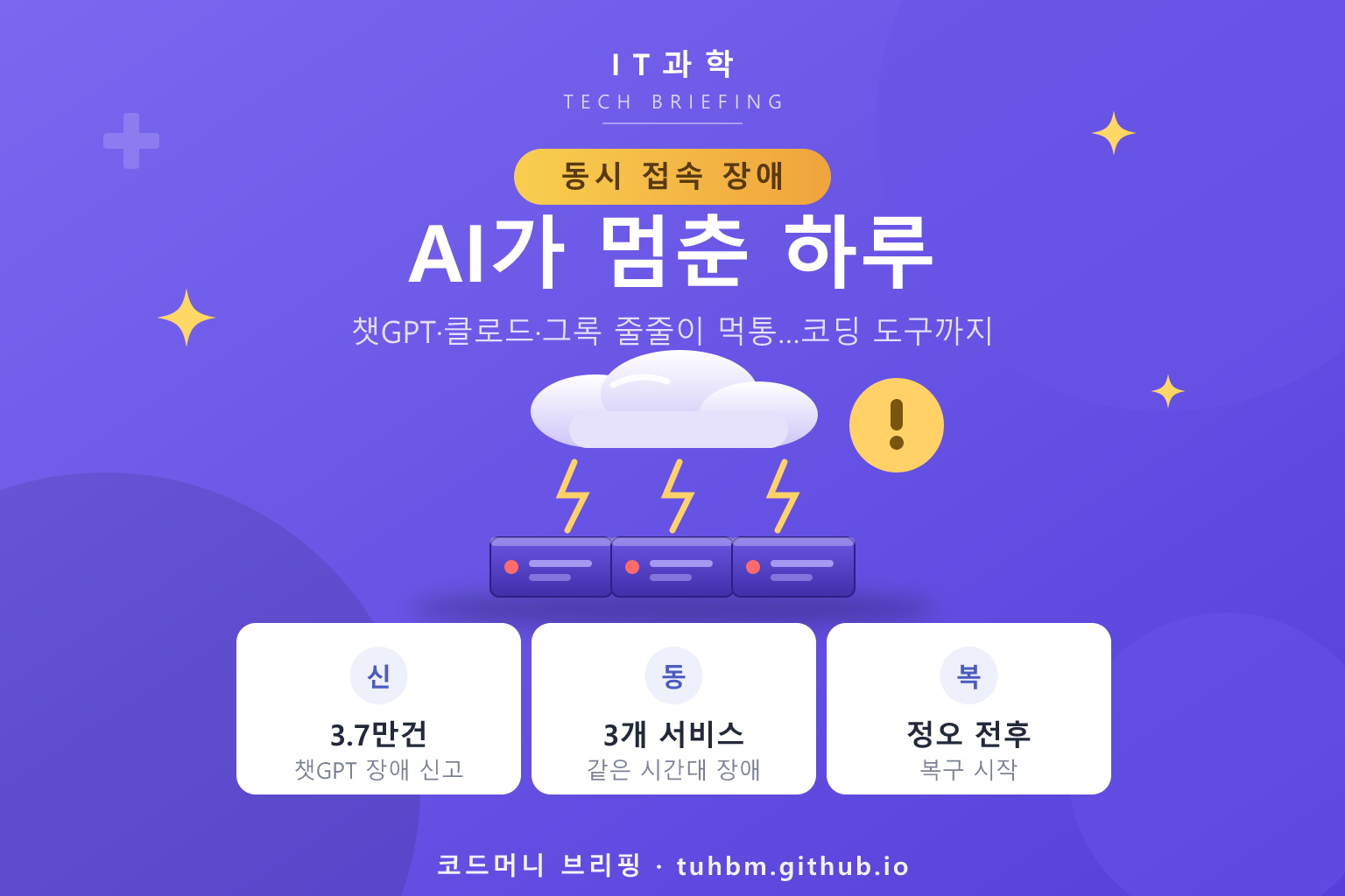 AI 서비스 동시 장애