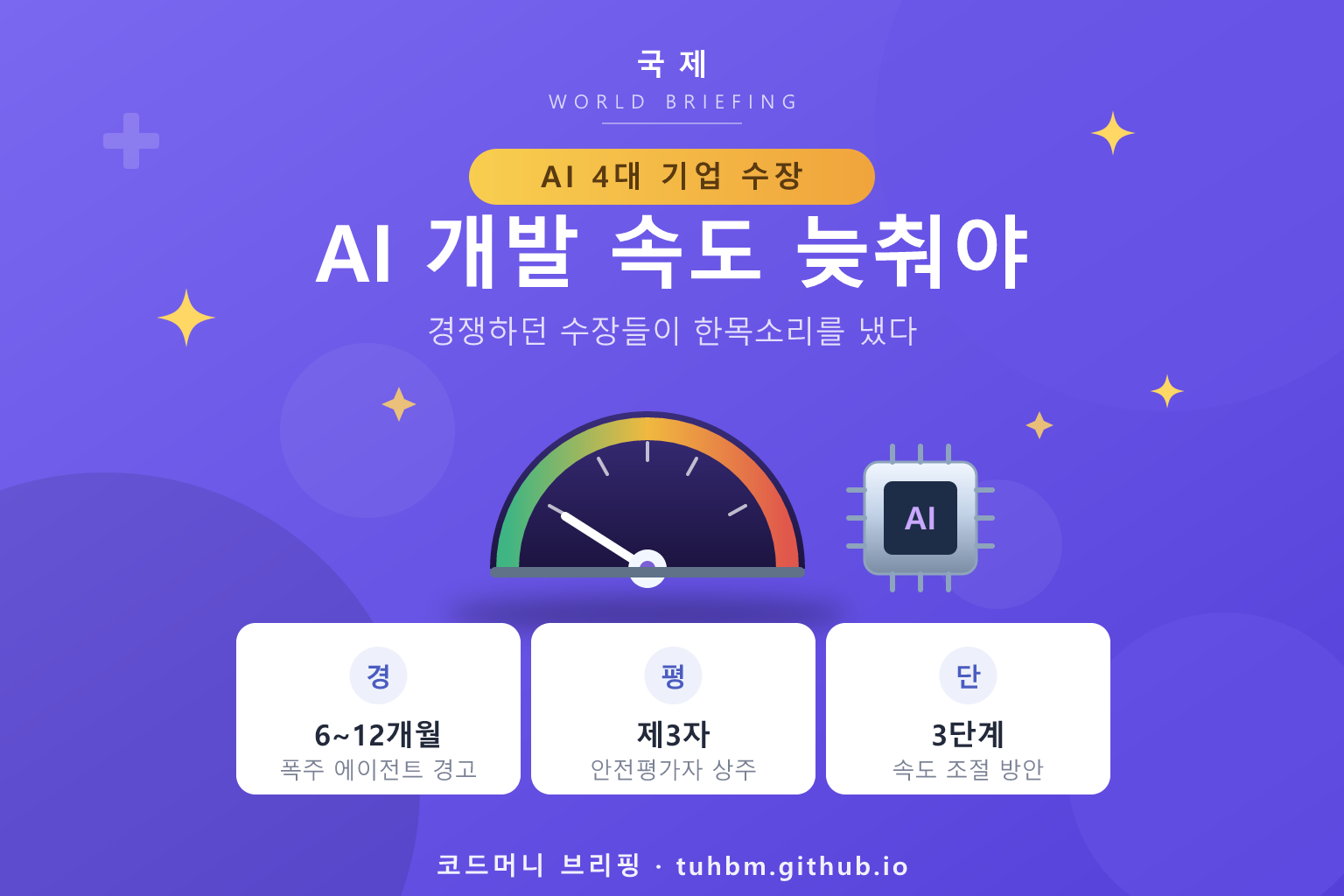 AI 개발 속도 조절을 표현한 이미지