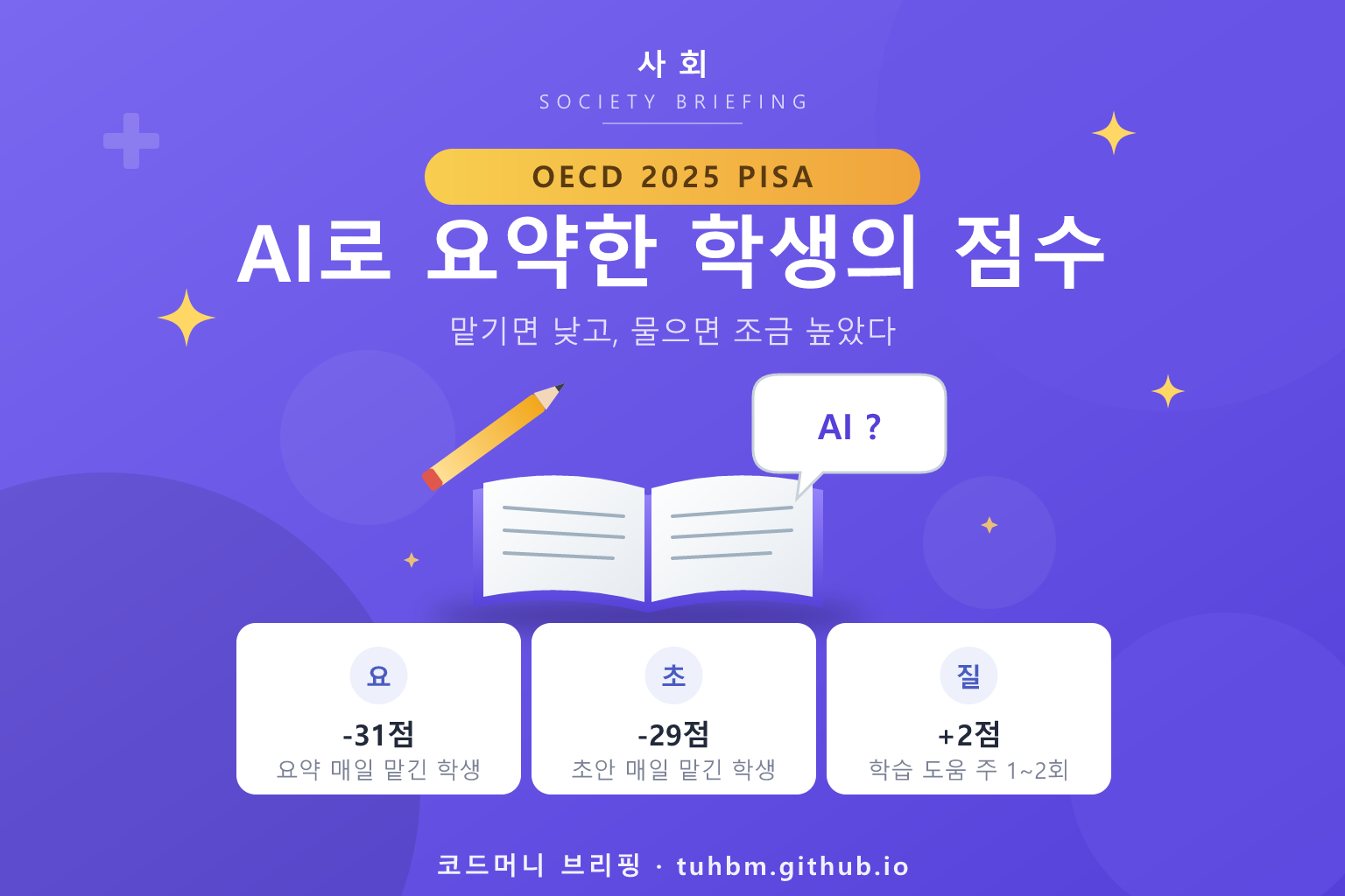 AI 챗봇과 공부하는 학생을 표현한 이미지