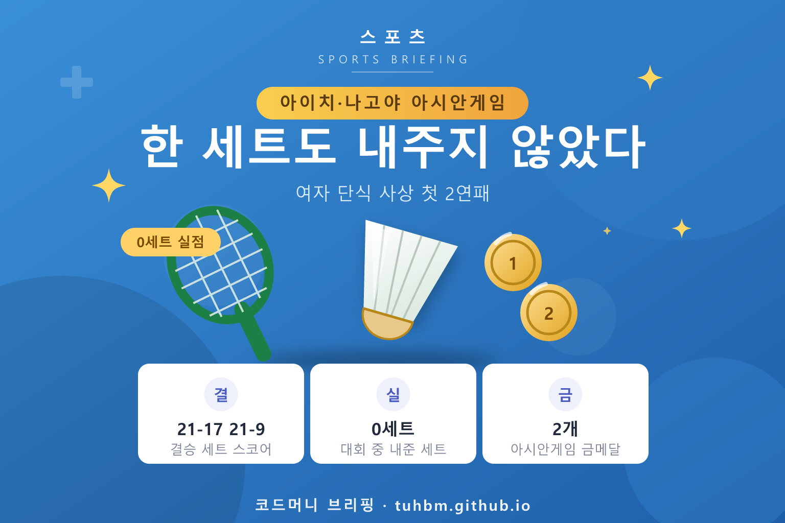 안세영 아시안게임 2연패를 나타낸 이미지