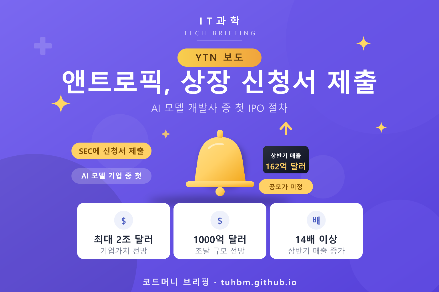 앤트로픽 상장 신청을 나타낸 이미지
