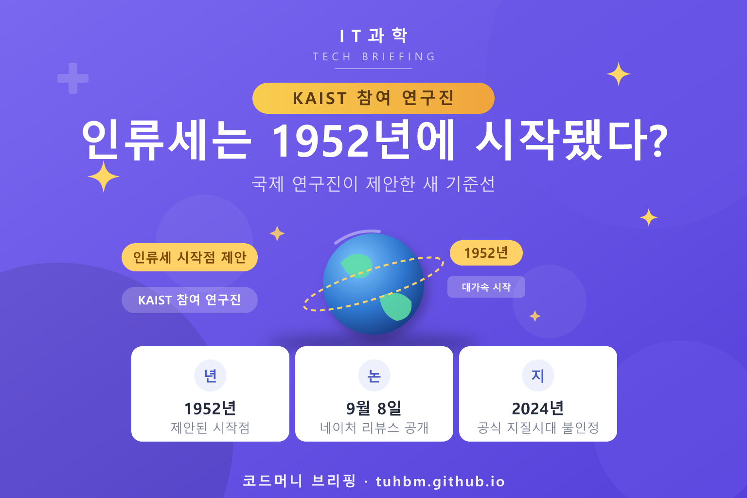 인류세 시작점 1952년 제안을 나타낸 이미지