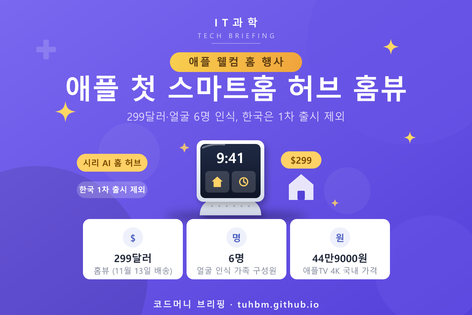 애플 홈뷰와 스마트홈 신제품 발표를 나타낸 이미지