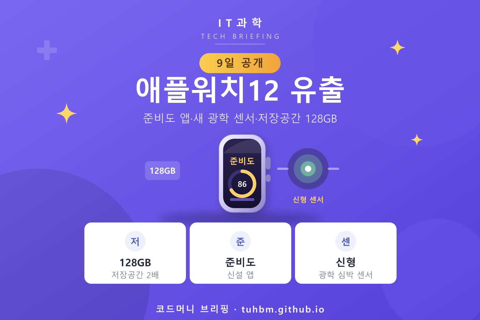 애플워치 시리즈 12 공개 임박