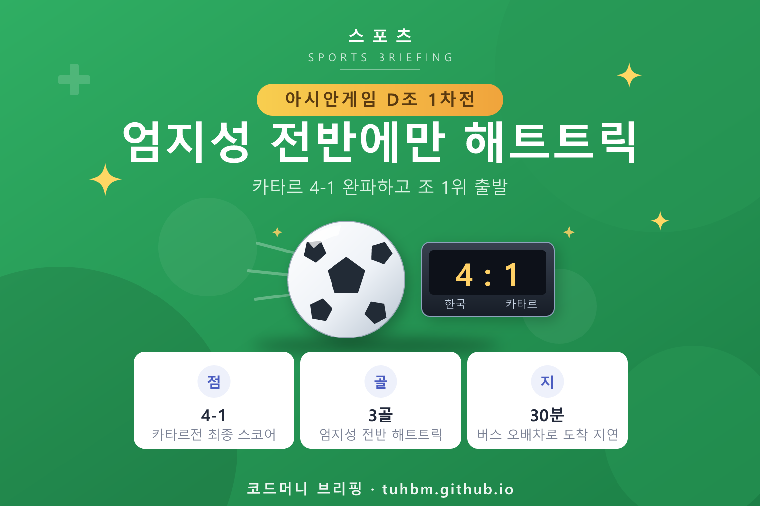 아시안게임 축구 경기를 표현한 이미지