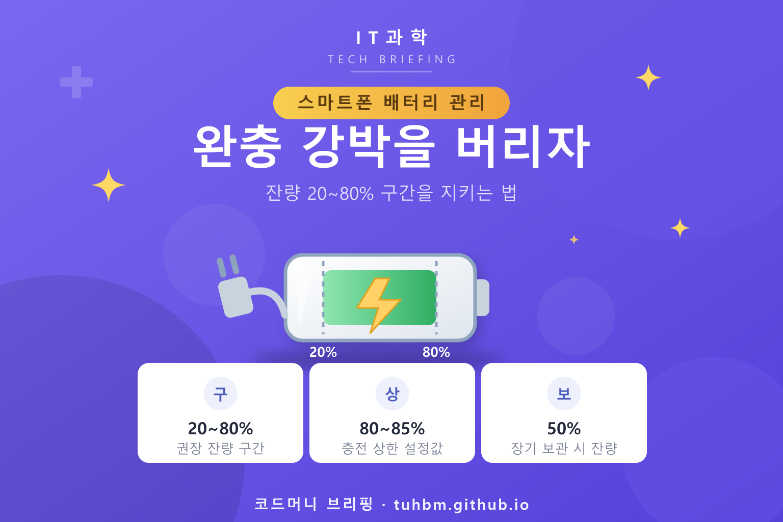 스마트폰 배터리 관리를 표현한 이미지