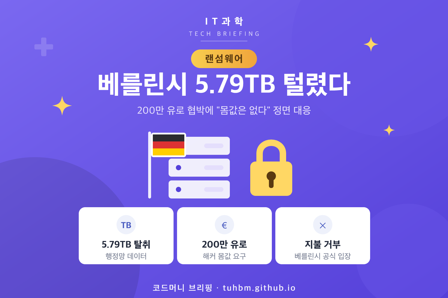 베를린 랜섬웨어 공격