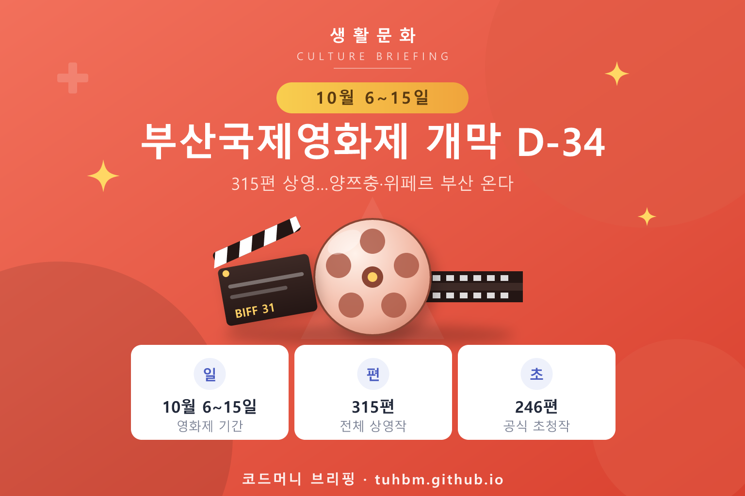 부산국제영화제 라인업 공개