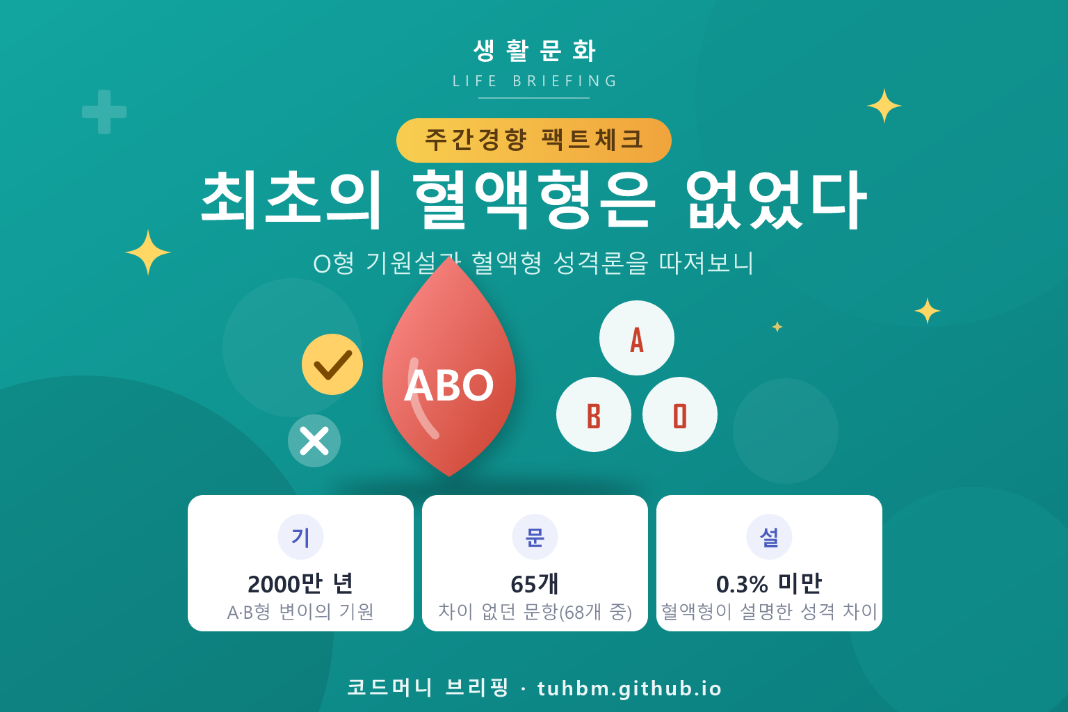 혈액형과 진화를 표현한 이미지