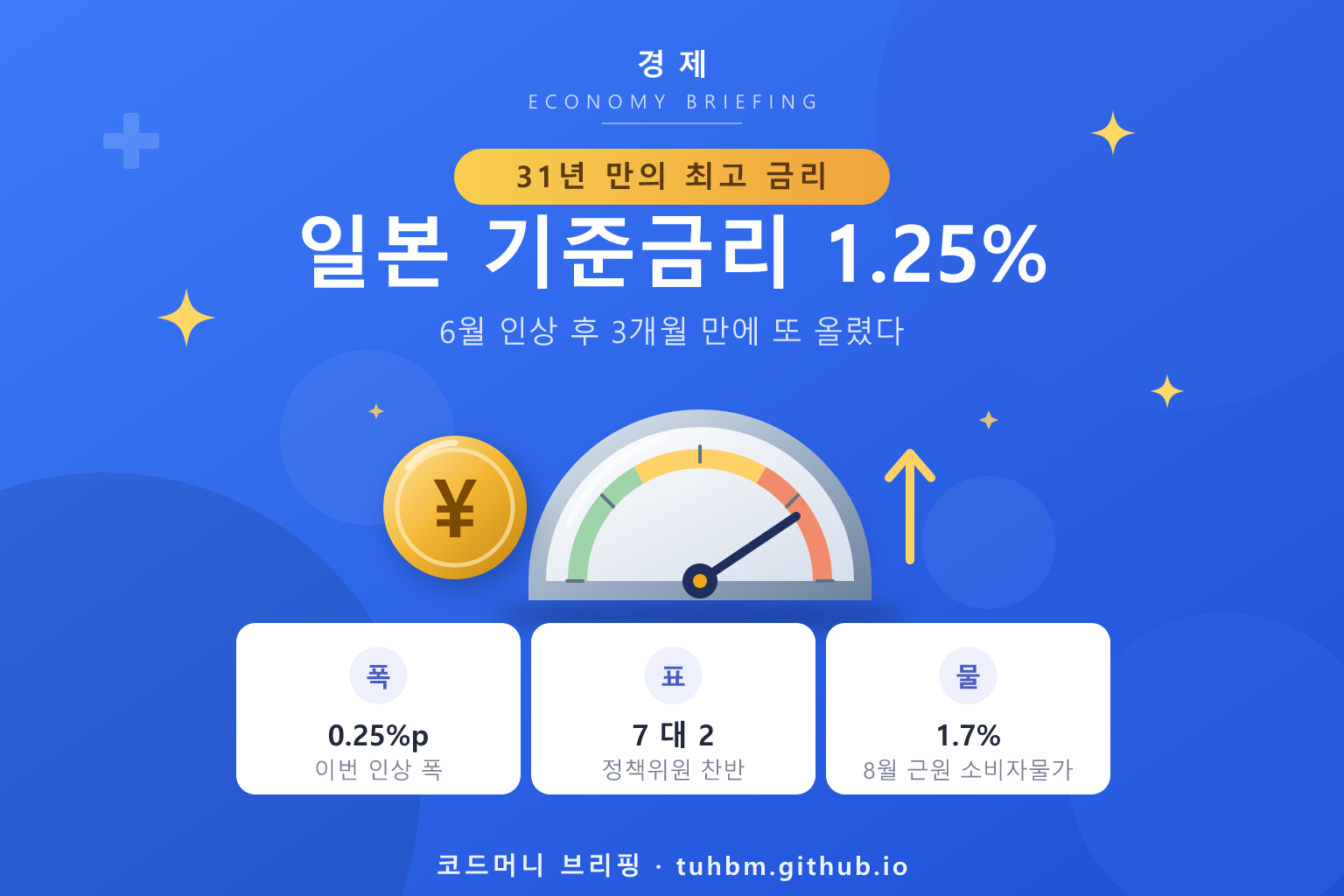일본 기준금리 인상을 표현한 이미지