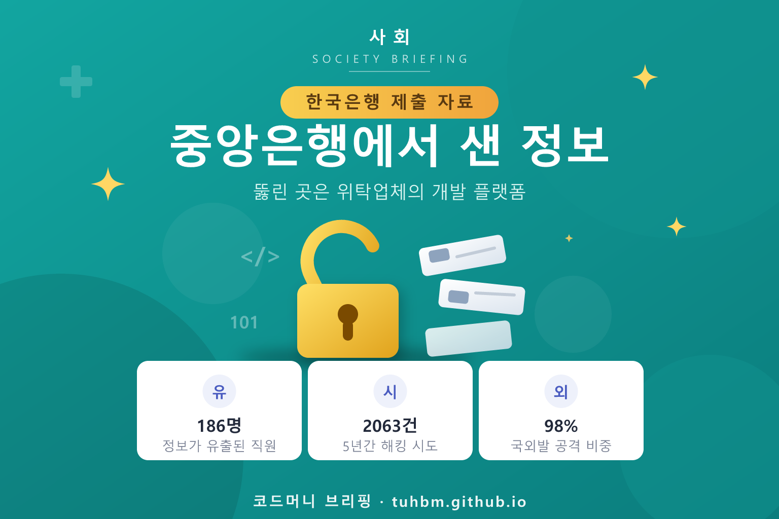 개인정보 유출과 해킹 시도를 표현한 이미지