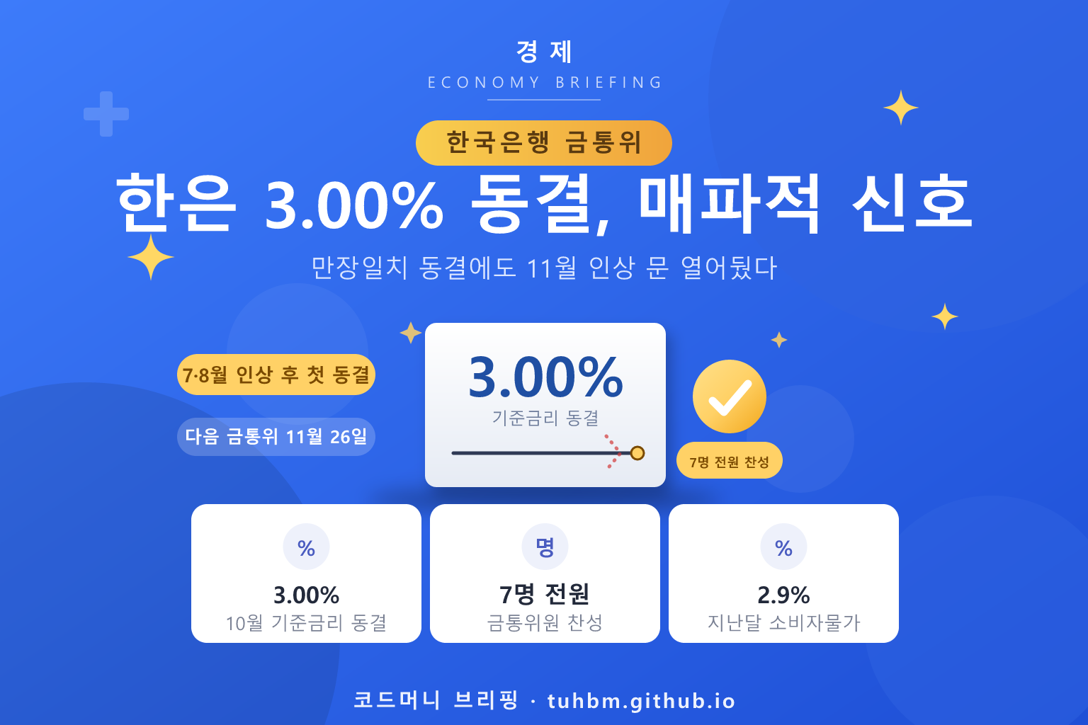 한국은행 기준금리 동결을 나타낸 이미지