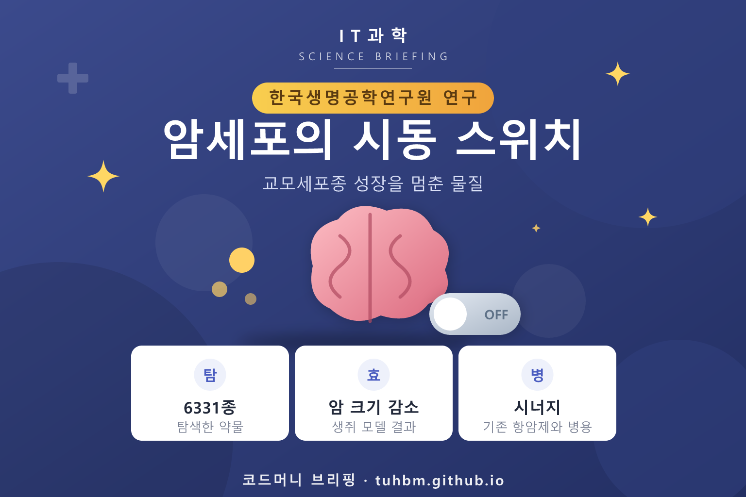 뇌암 연구를 표현한 이미지