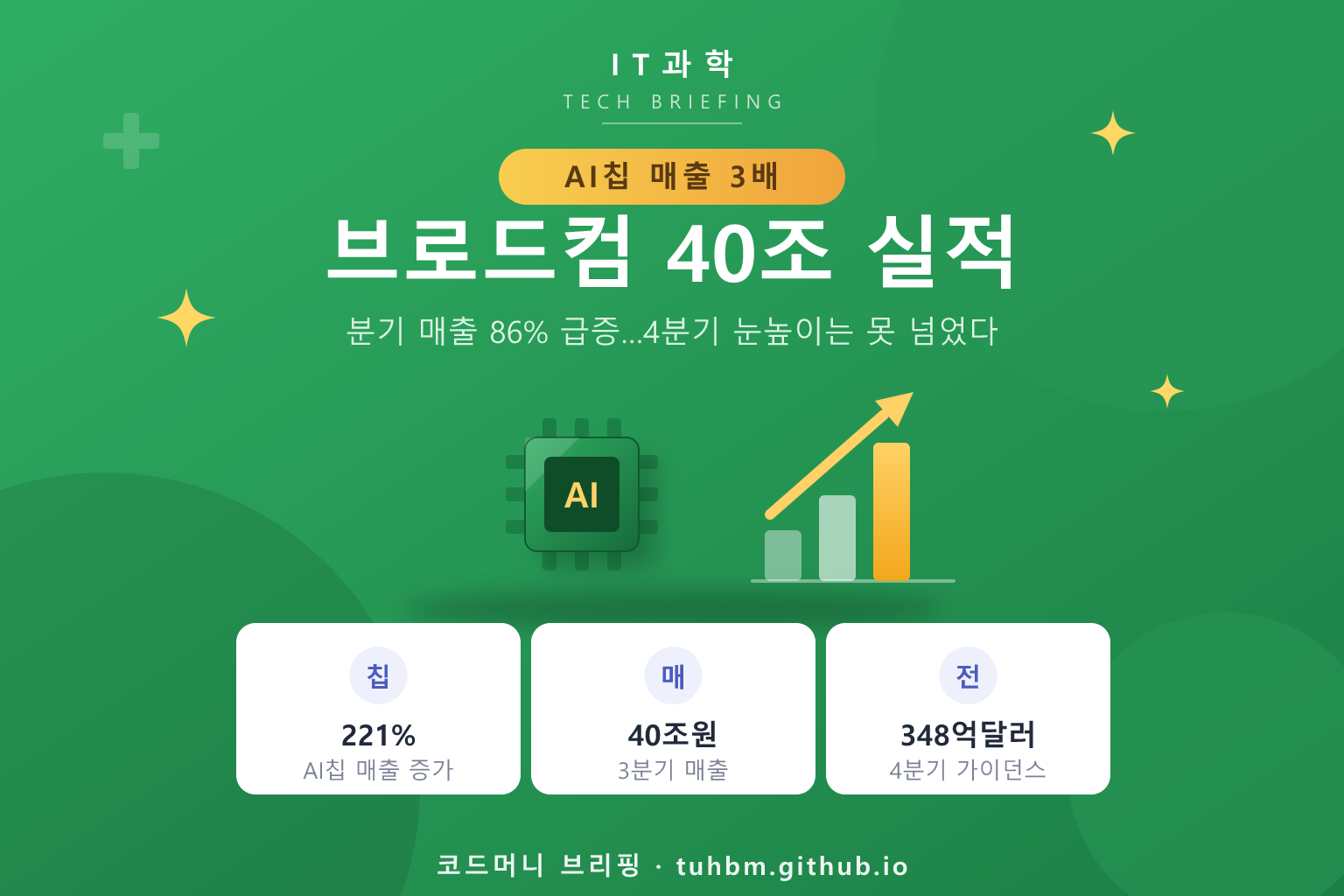 브로드컴 AI칩 실적