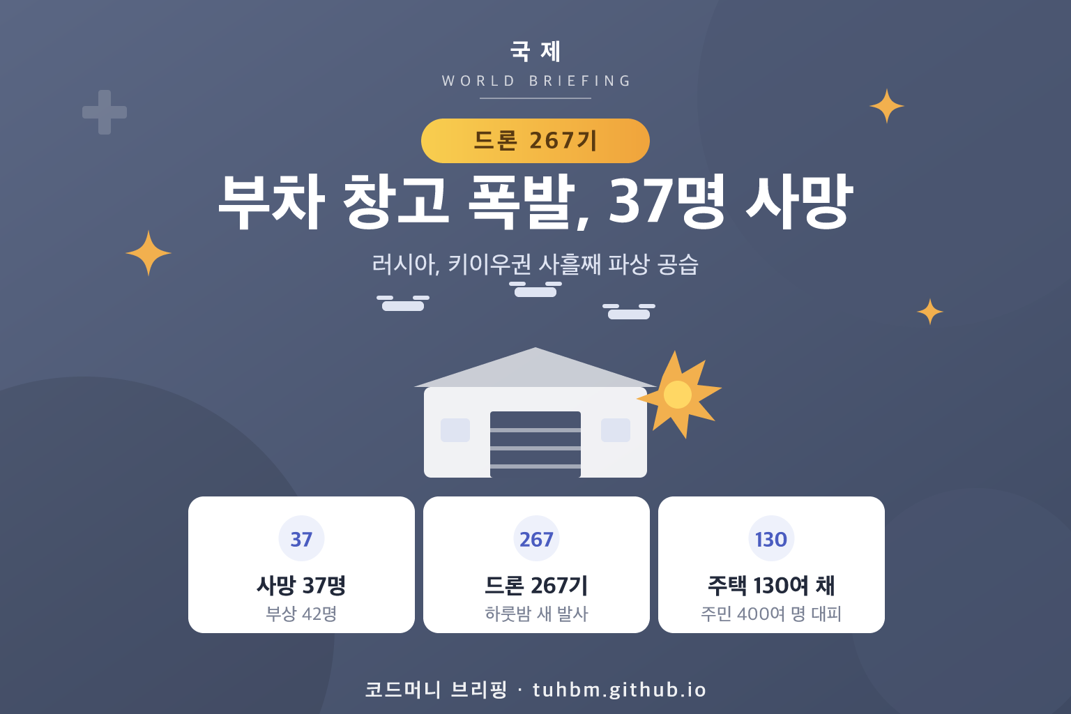 부차 드론 공습