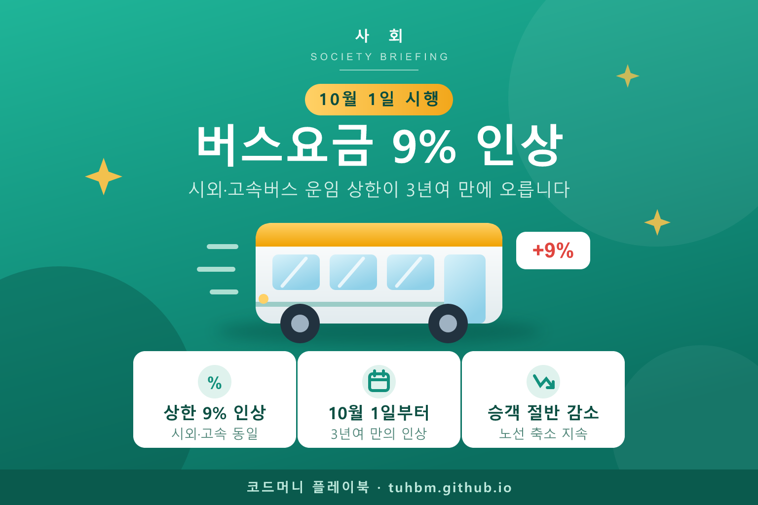 버스요금인상