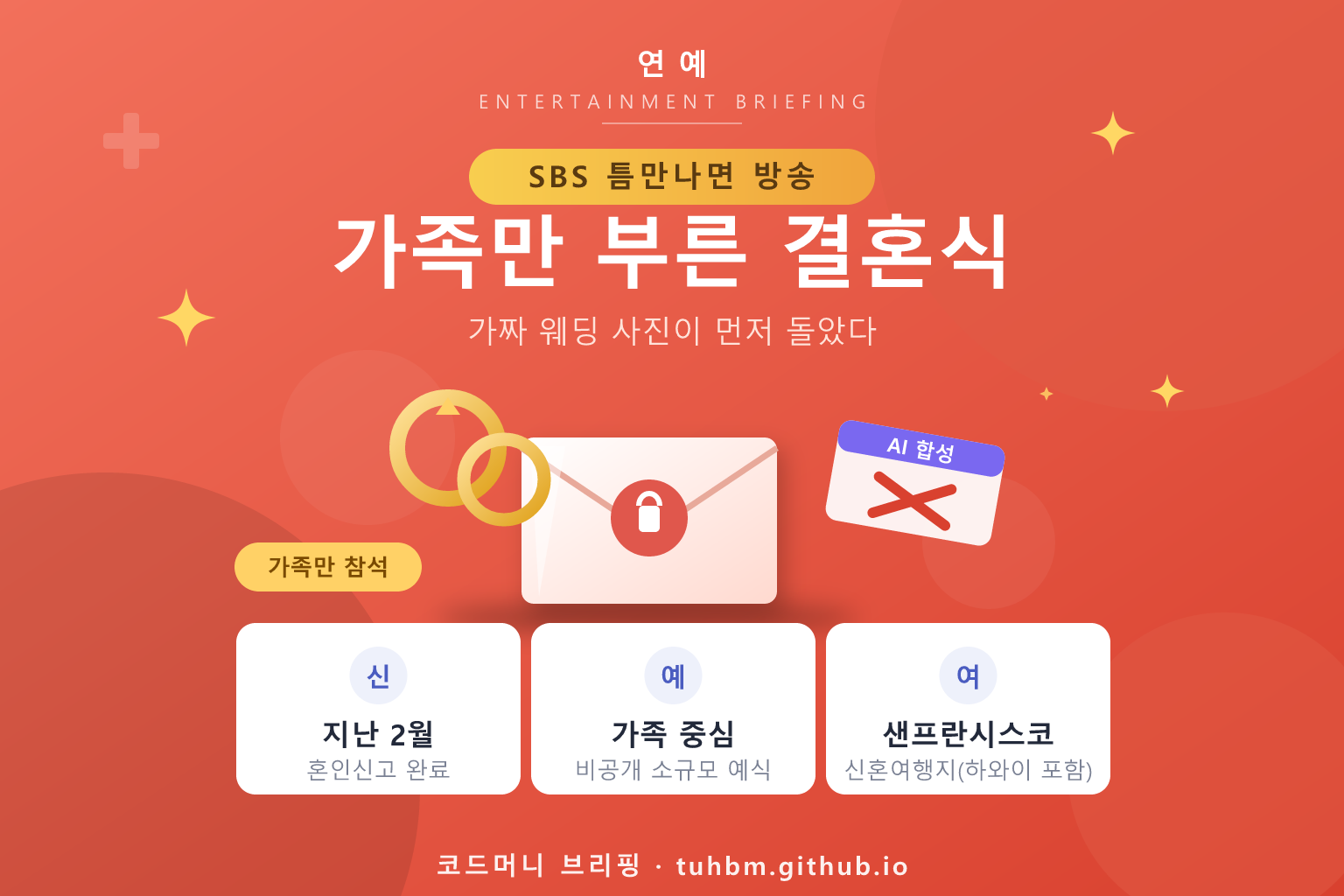비공개 결혼식과 AI 합성 사진 논란을 나타낸 이미지