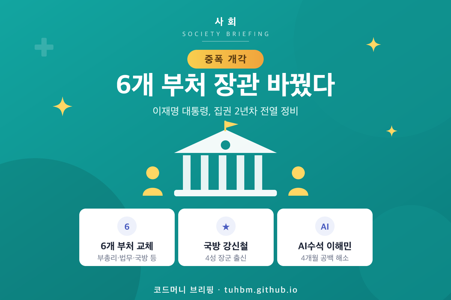 6개 부처 중폭 개각