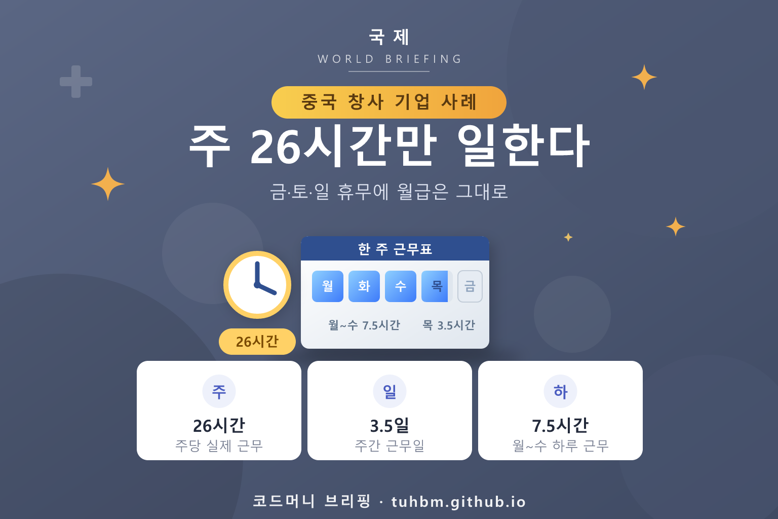 주 3.5일 근무제를 표현한 이미지