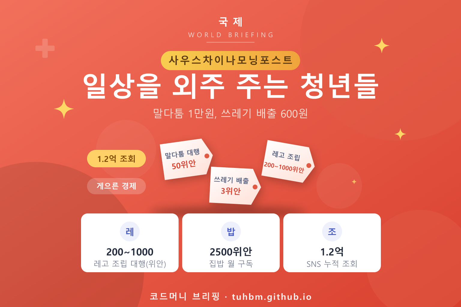 중국 생활 대행 서비스 확산을 나타낸 이미지