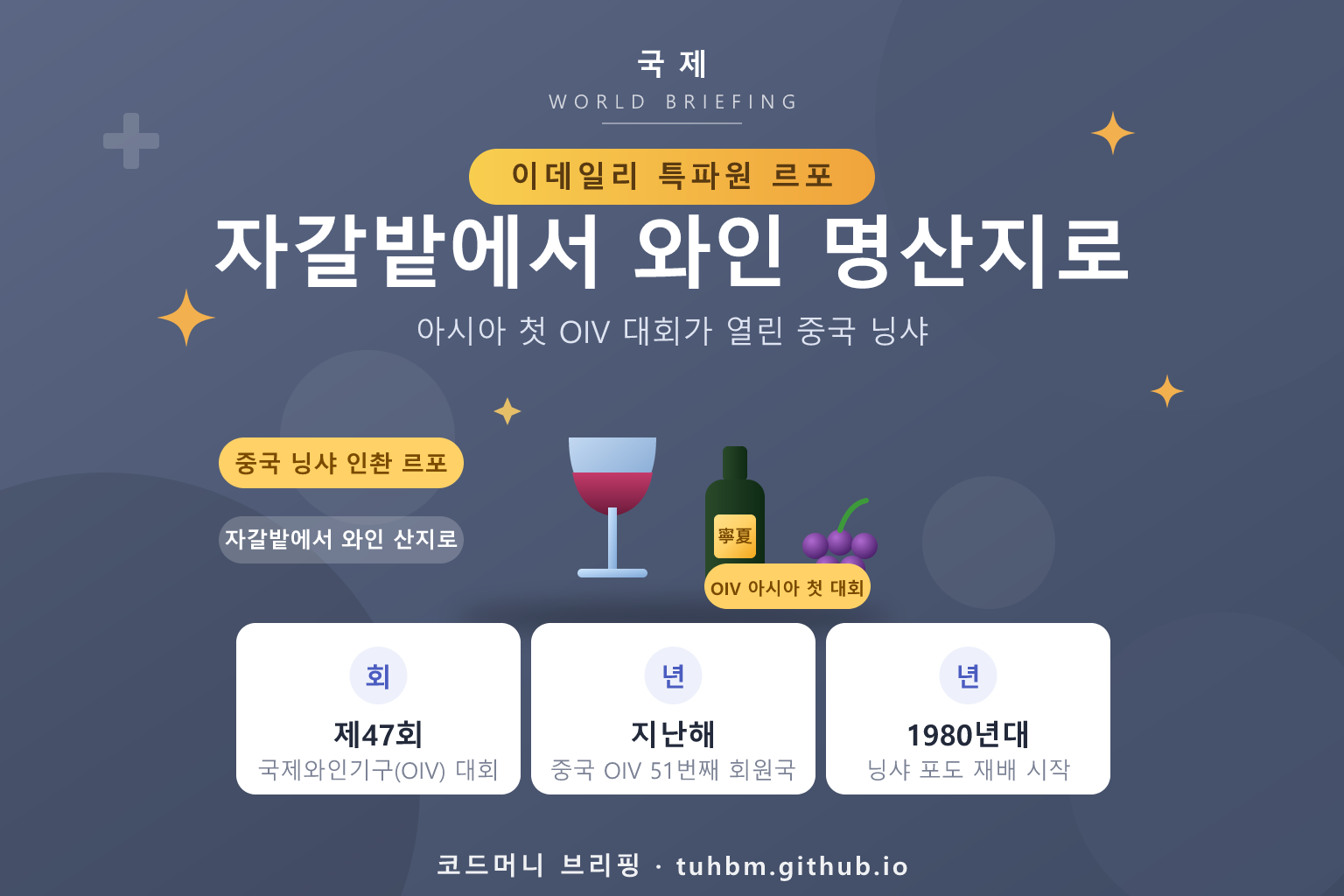 중국 닝샤 와인 산지를 나타낸 이미지
