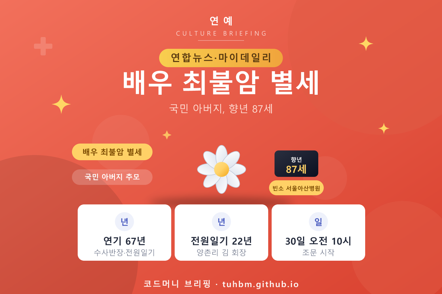 배우 최불암 추모를 나타낸 이미지