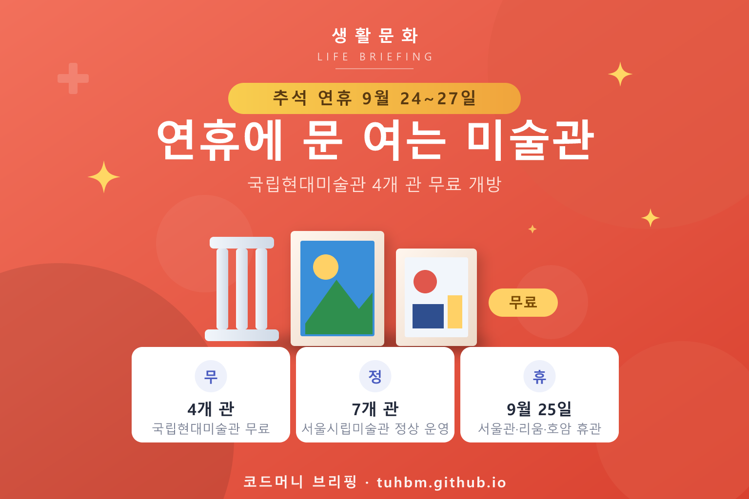 연휴의 미술관 나들이를 표현한 이미지