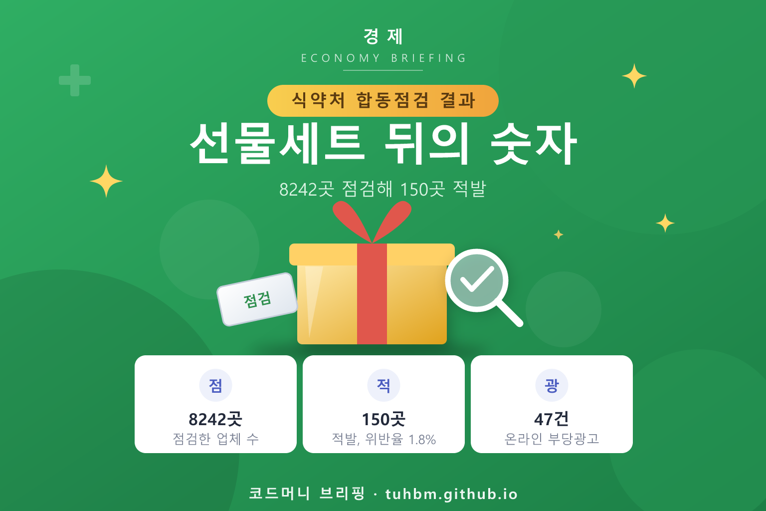 추석 성수식품 점검을 표현한 이미지