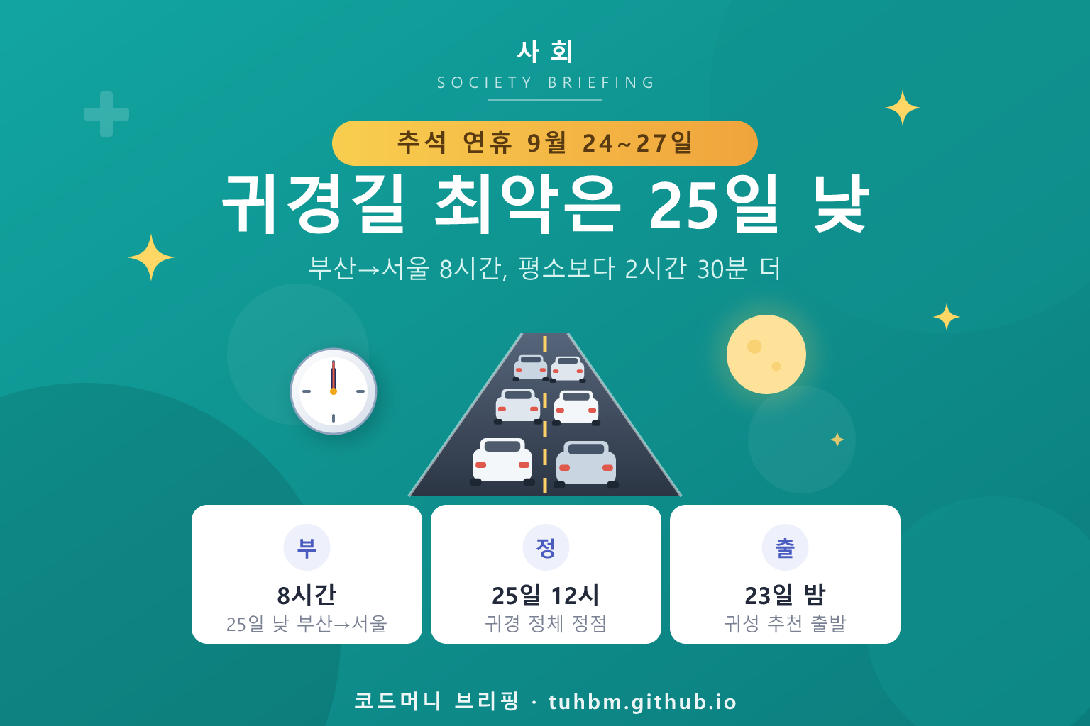 추석 연휴 고속도로 정체를 표현한 이미지