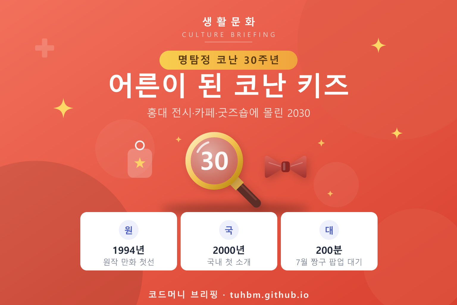 돋보기와 나비넥타이로 탐정 만화 30주년을 표현한 이미지