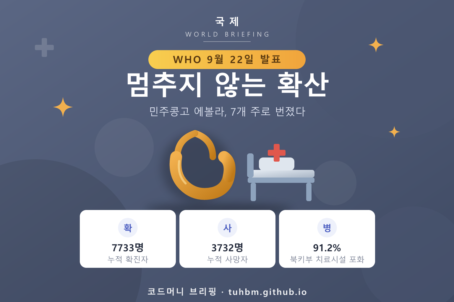 에볼라 확산 상황을 표현한 이미지
