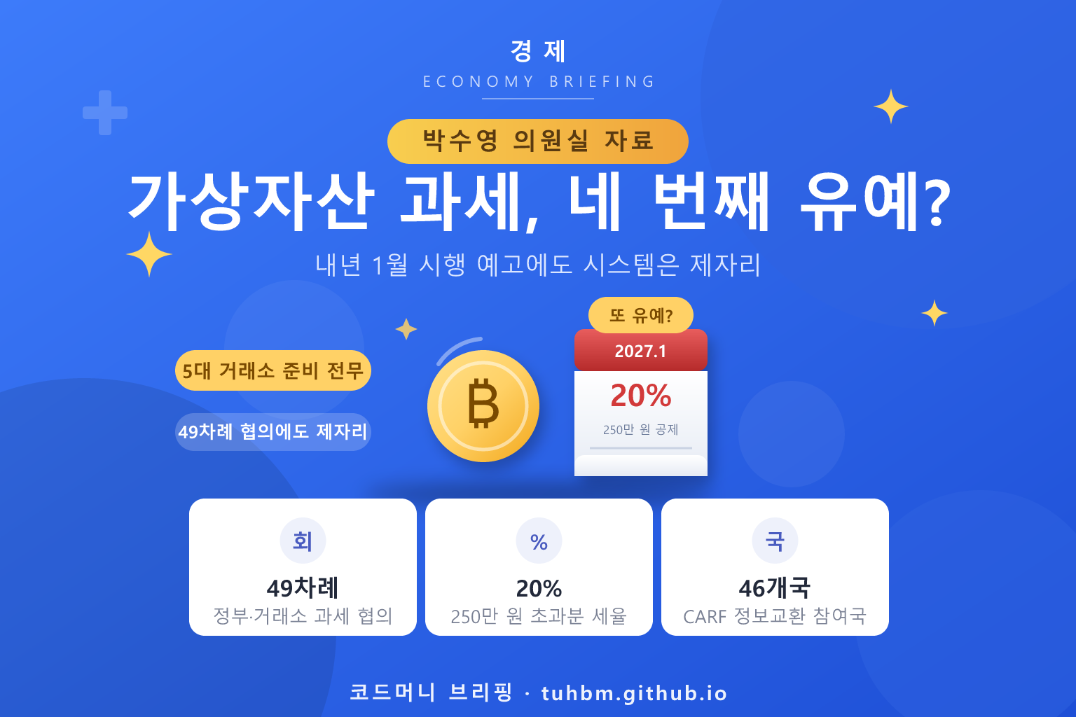 가상자산 과세 유예 논란을 나타낸 이미지