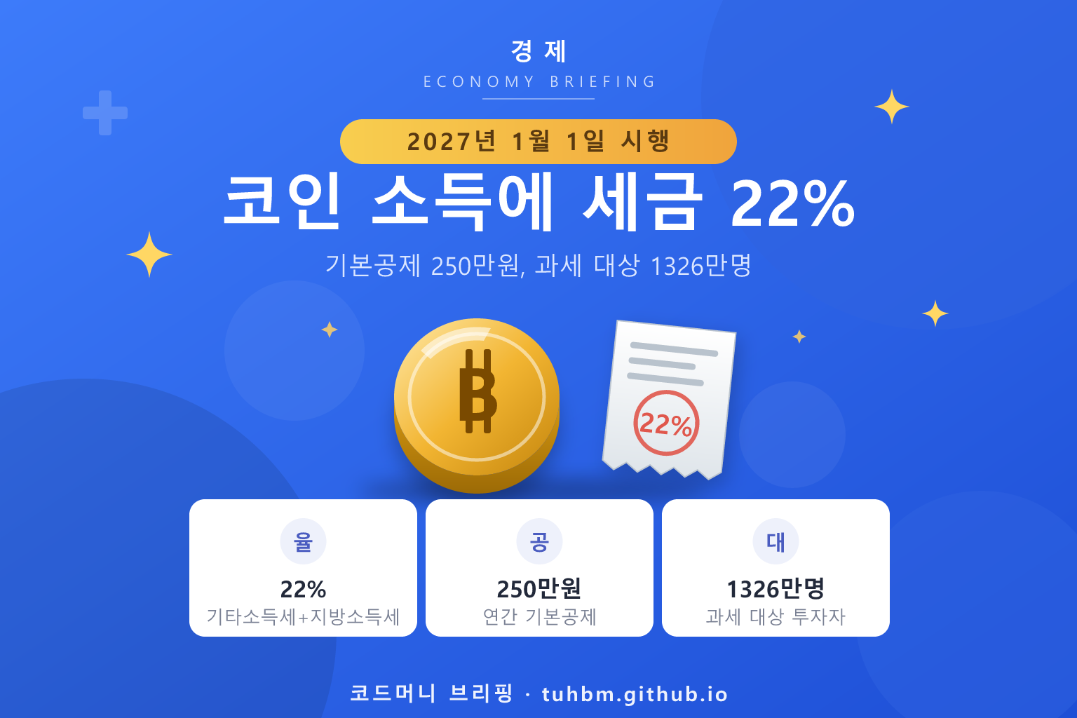 가상자산 과세 시행을 표현한 이미지