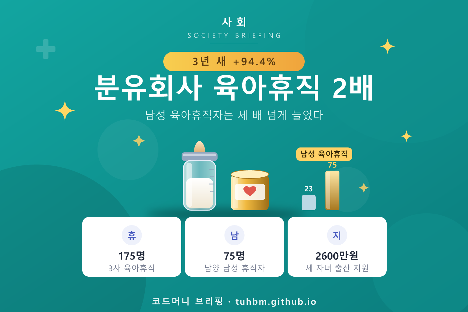 분유업계의 육아휴직과 출산지원 확대를 표현한 이미지