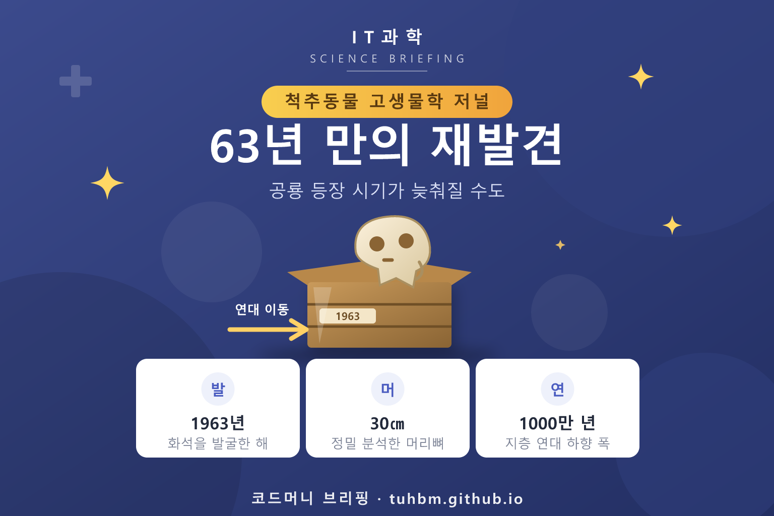 수장고에서 재발견된 화석을 표현한 이미지