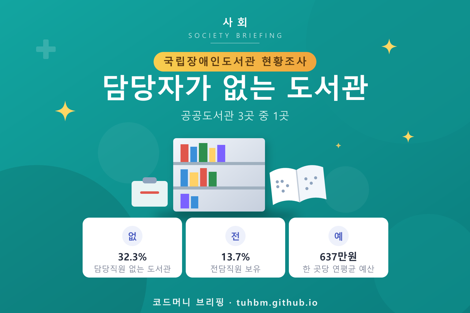 도서관의 장애인 서비스를 표현한 이미지