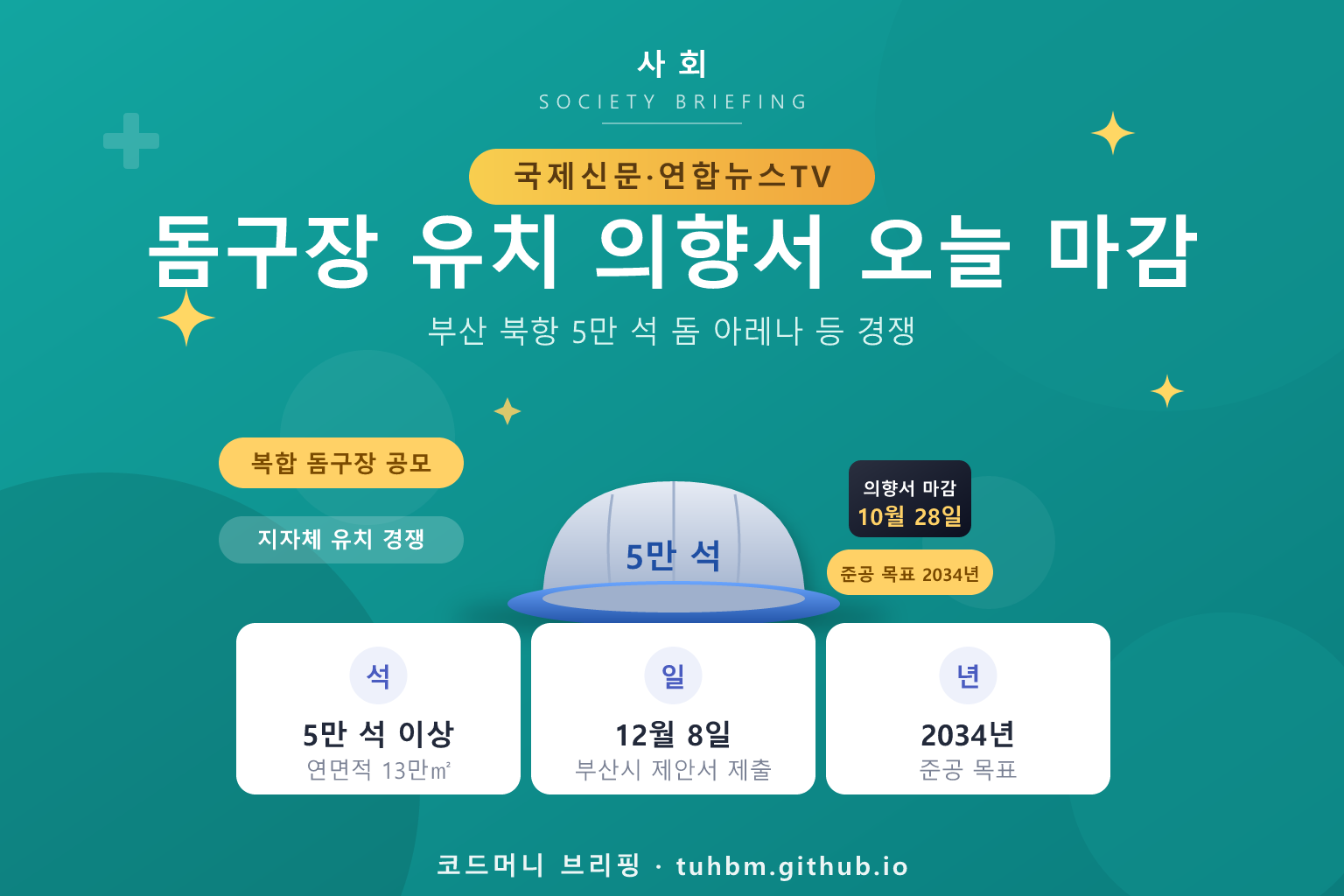 돔구장 유치 의향서 마감을 나타낸 이미지