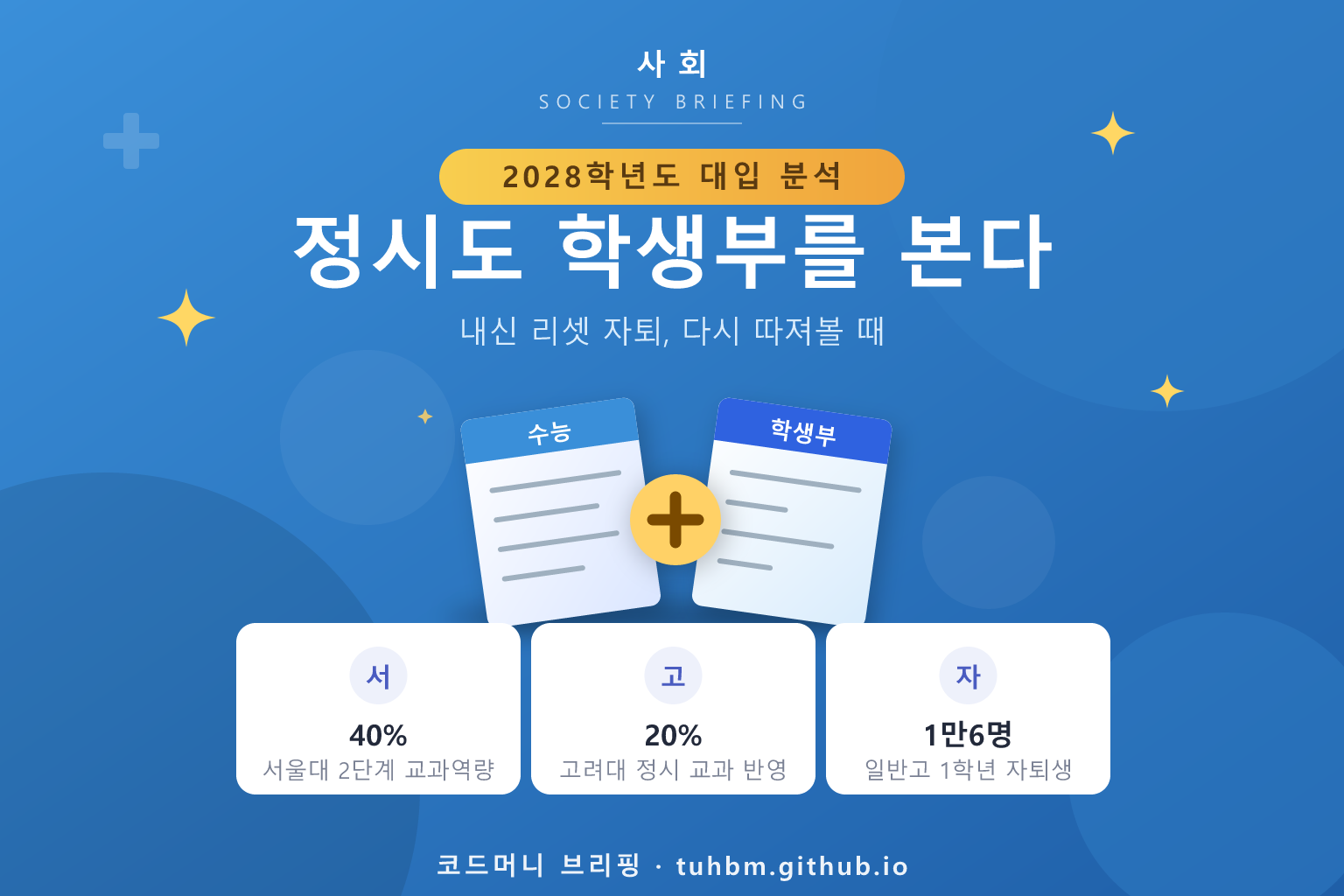 대입 전형 변화를 표현한 이미지