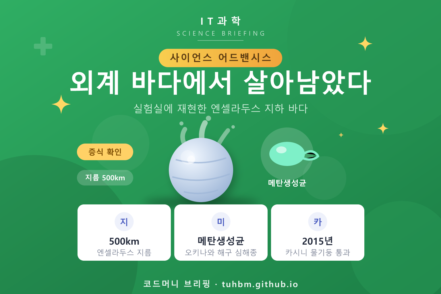 엔셀라두스 지하 바다 재현 실험을 나타낸 이미지