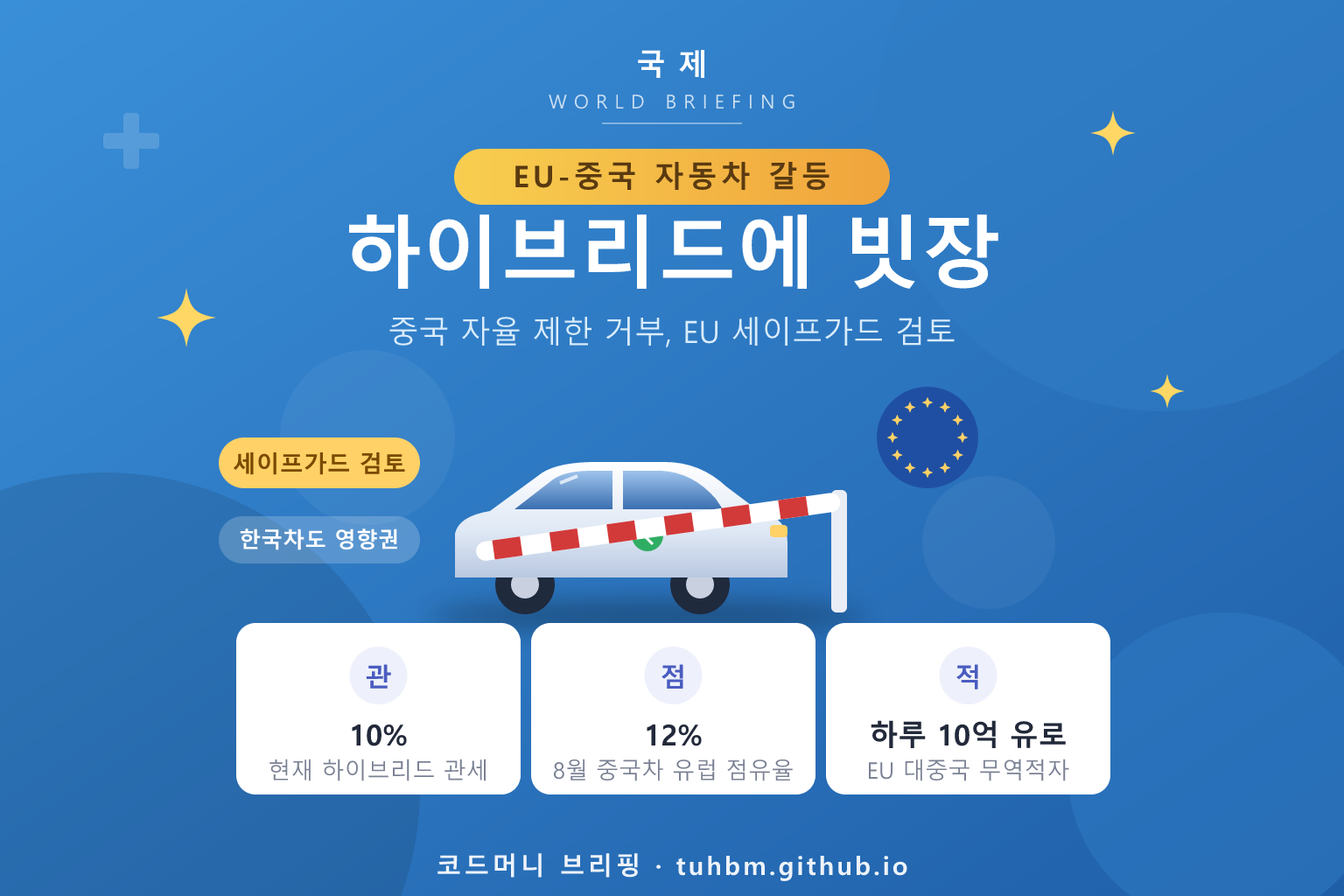 EU의 중국산 하이브리드차 수입 제한 검토를 나타낸 이미지