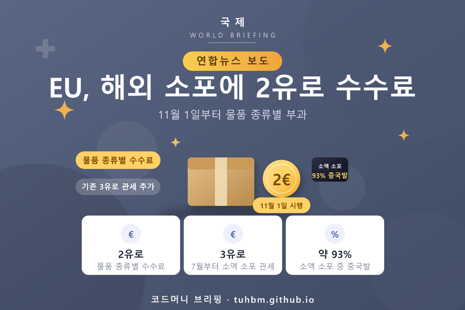 EU 소포 수수료를 나타낸 이미지