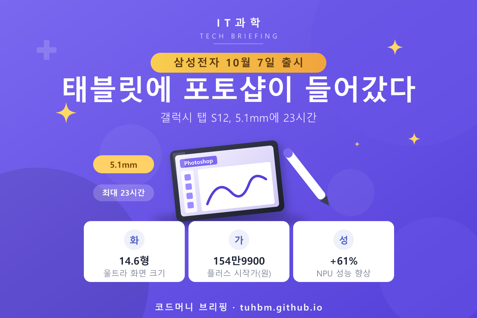 갤럭시 탭 S12 시리즈 공개를 나타낸 이미지