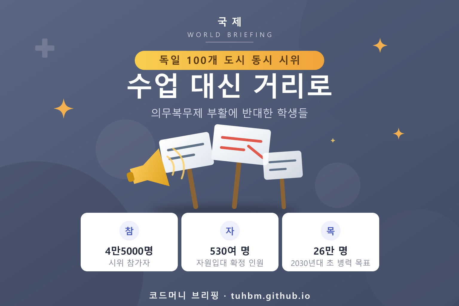 징병제 반대 학생 시위를 표현한 이미지