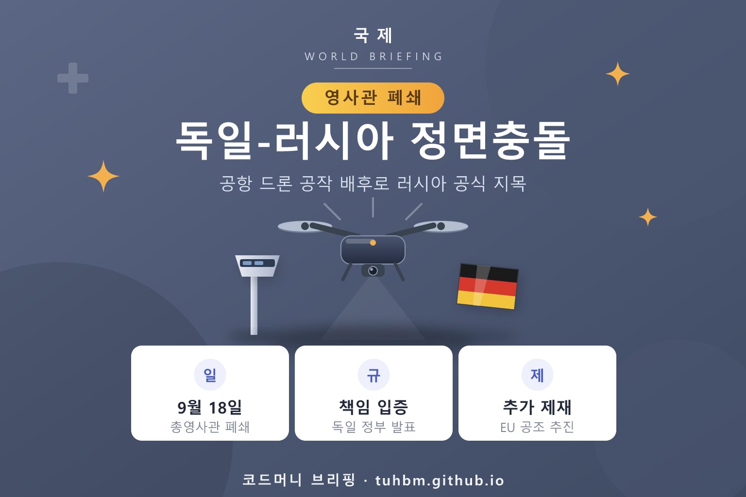 독일 러시아 드론 공작 사태