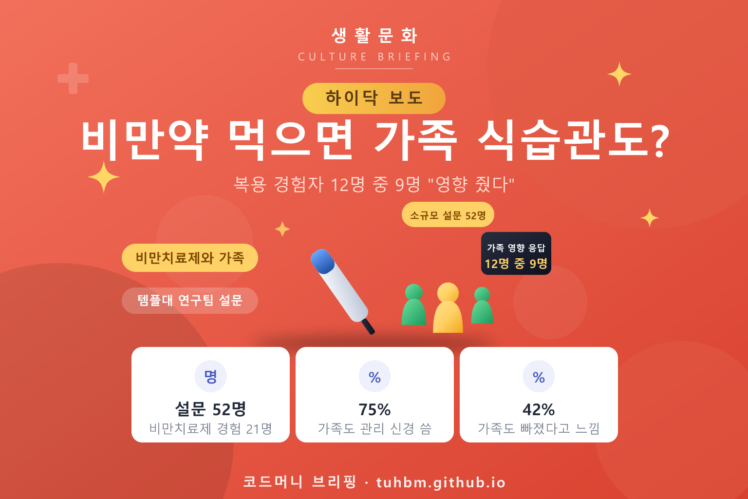 비만치료제와 가족 식습관을 나타낸 이미지