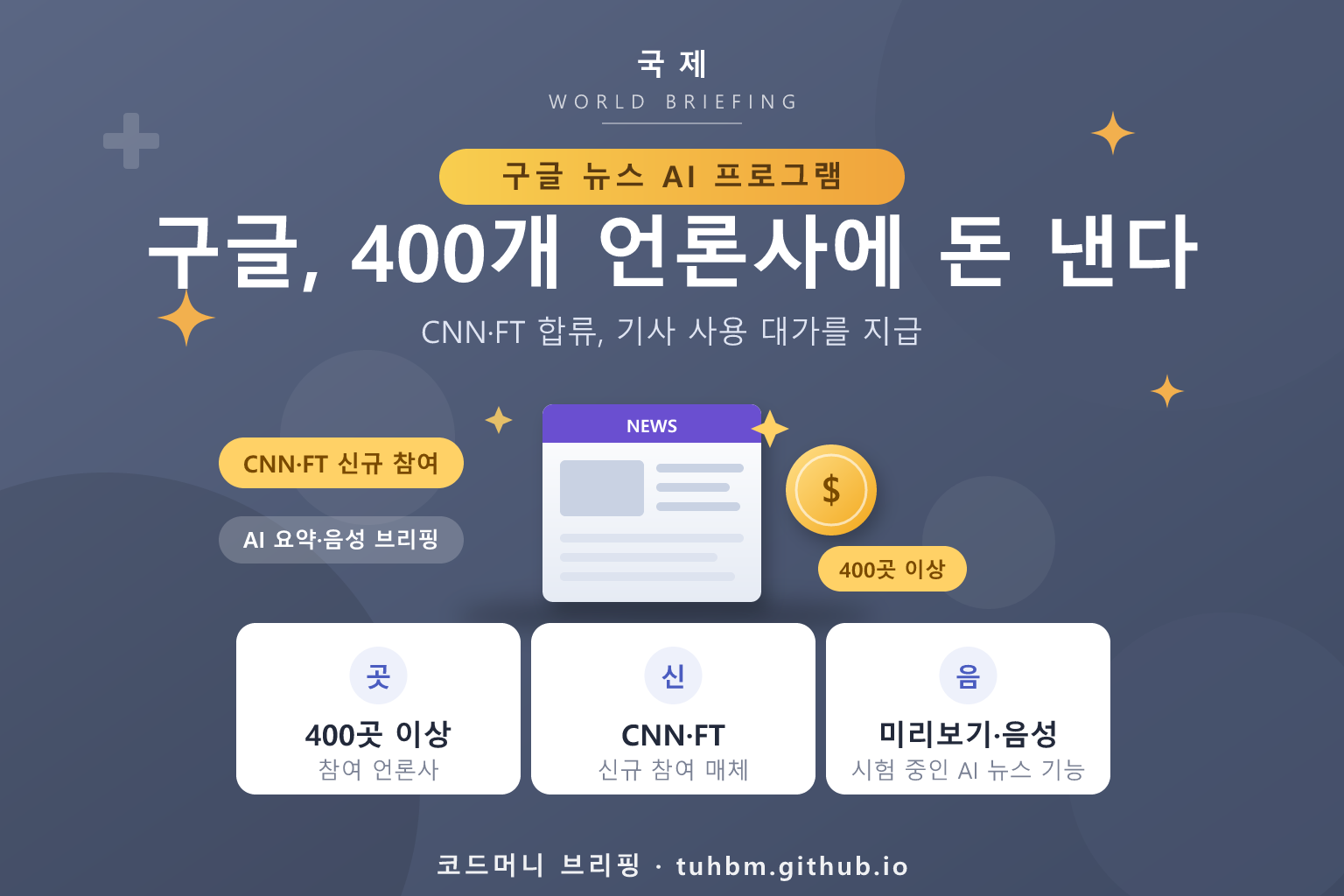 구글 뉴스 AI 기사 사용료를 나타낸 이미지